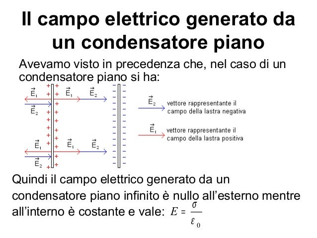 di un condensatore formula di un condensatore formula